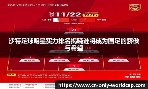 沙特足球明星实力排名揭晓谁将成为国足的骄傲与希望